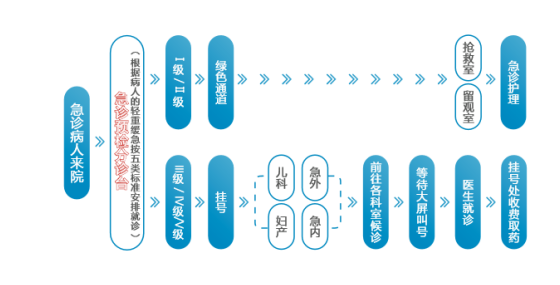 ��ҳ| ����֮��hy590���¹ٷ���վ