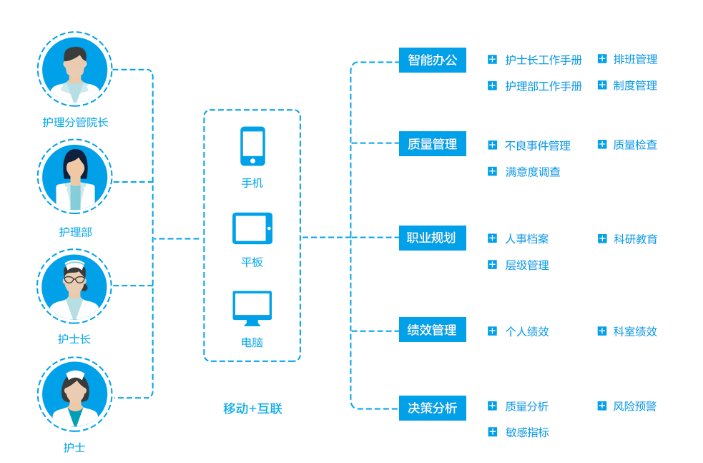 ��ҳ| ����֮��hy590���¹ٷ���վ