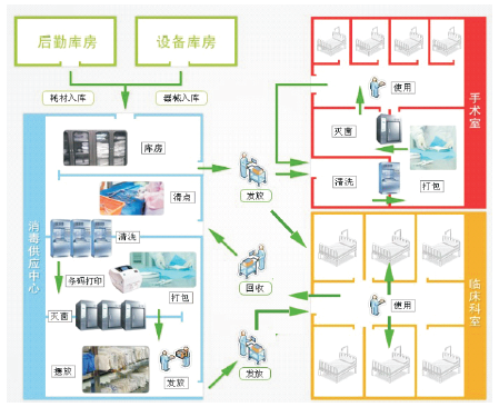 ��ҳ| ����֮��hy590���¹ٷ���վ